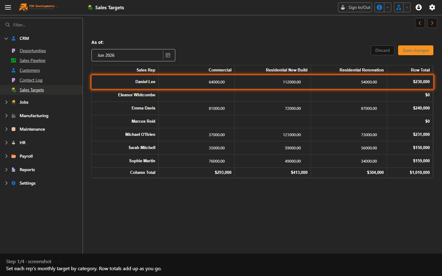 Sales targets matrix (rep rows × category columns)