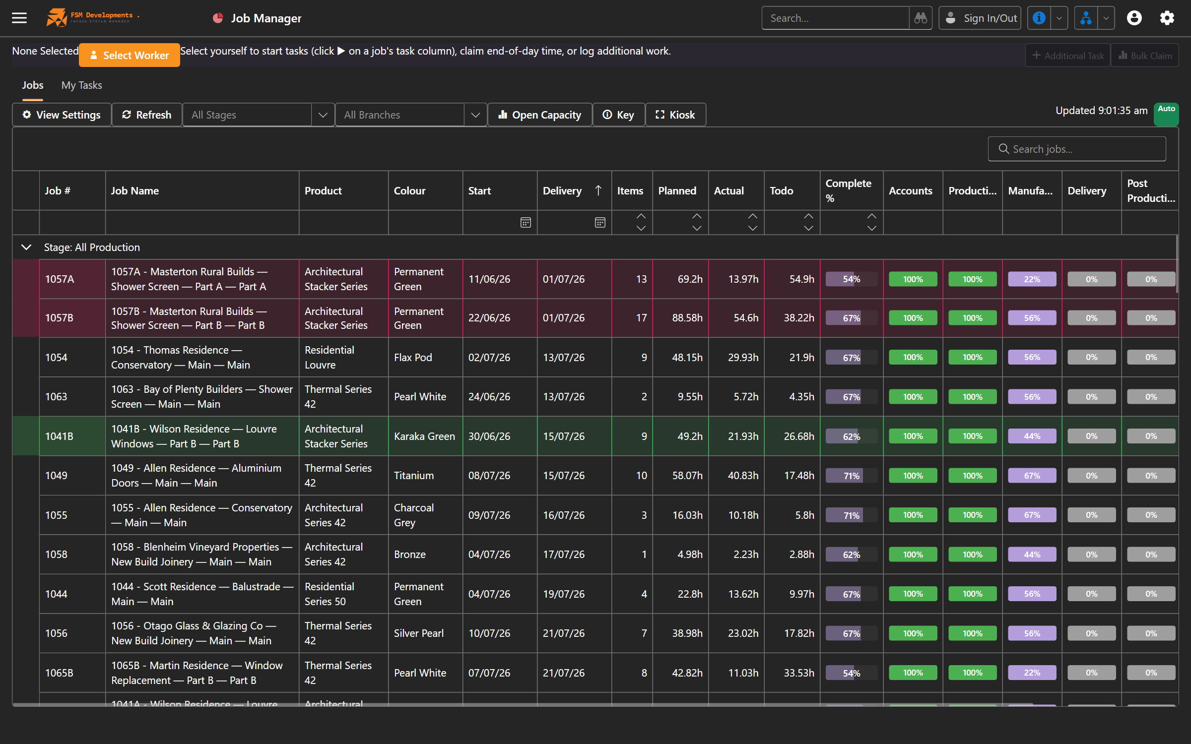 FSManager Job Manager dashboard showing job status and progress across the business